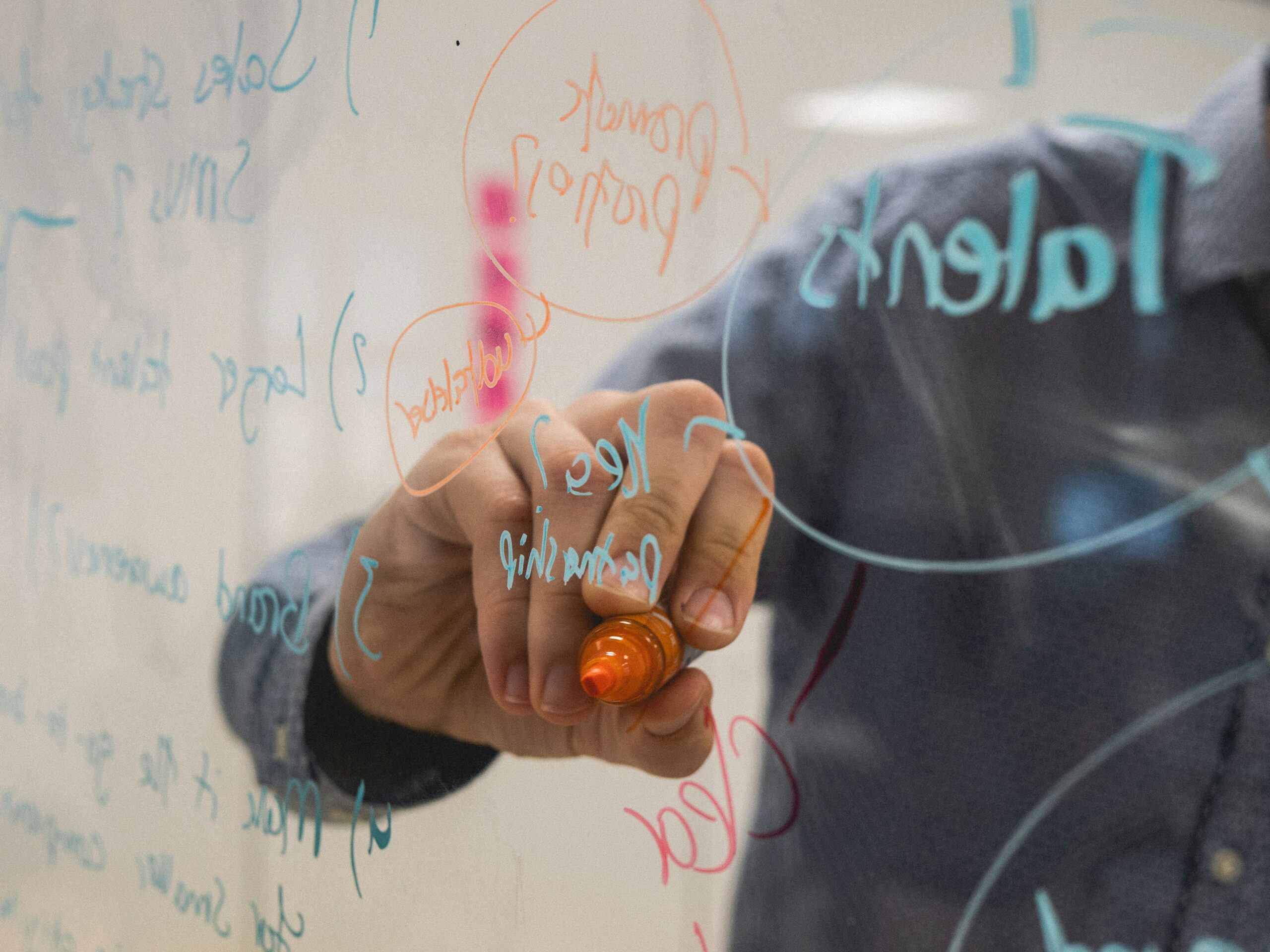 Innovation Isn’t a Whiteboard Problem